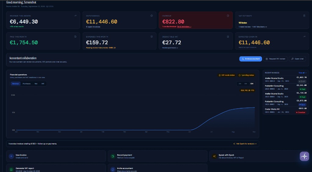 SME portal dashboard — Brume Atelier BV